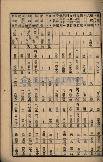 貸渡（旗山郡－許可人美濃信用組合）藏品圖，第204張