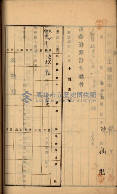 州財產－罹災救助買收
（罹災救助－二十之六）藏品圖，第199張