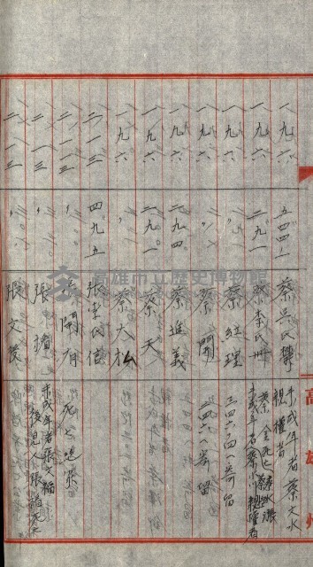 策源地追加買收書類藏品圖，第199張