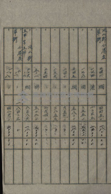 交換地授受書類（海軍用地ト州有地ノ交換）藏品圖，第200張