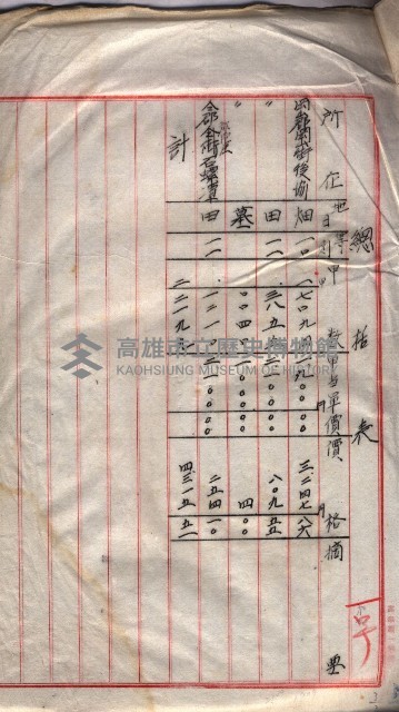 馬臨營第七二號用地買收
（1）、（22）、（31）藏品圖，第199張