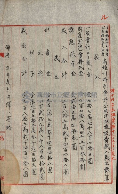 草衙重工業用地藏品圖，第198張