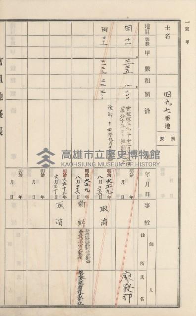 杉林庄官租地臺帳（二冊之內第二號）藏品圖，第199張