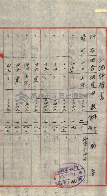 陸軍用地藏品圖，第200張