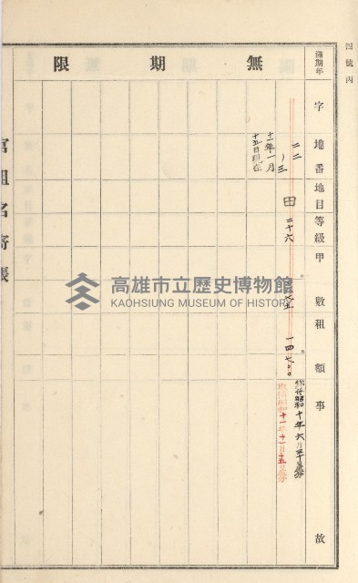 旗山街官租名寄帳（二之一）藏品圖，第200張