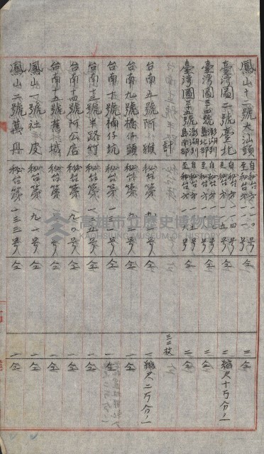 祕密地圖ニ關スル書類（高雄州）藏品圖，第200張