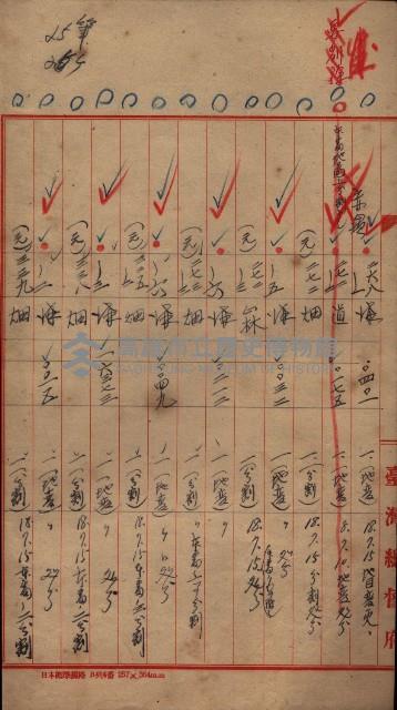 臺帖（土地）登記簿索引－高雄地方土地改良事業用地
（第壱次買收）藏品圖，第199張