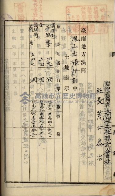 州財產－罹災救助基金所屬地ニ関スル登記原議書
（罹災救助－二十之五）藏品圖，第200張