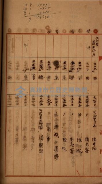 州財產－罹災救助買收
（罹災救助－二十之四）藏品圖，第198張