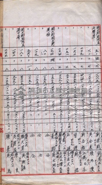 會計檢察院關係書類藏品圖，第198張