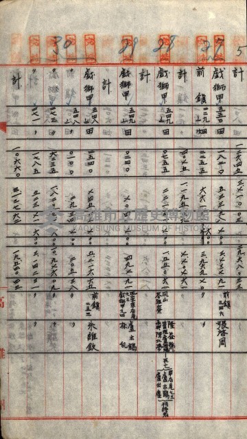 重工業用地買收書類（戲獅甲、前鎮）藏品圖，第201張