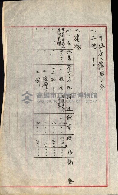 州財產－小學校市街庄（無償讓與）藏品圖，第211張