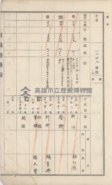 美濃庄官租地臺帳（二冊之內第二號）藏品圖，第199張