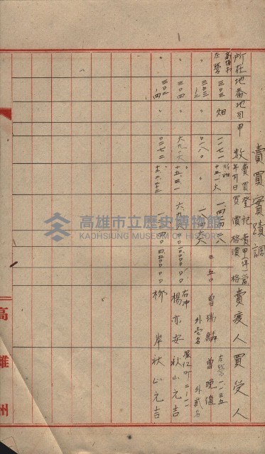 高雄第二中學校用地買收綴
（買收關係－卅八之六）藏品圖，第199張