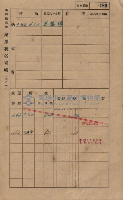 高雄州鳳山郡大樹庄九曲堂家屋稅名寄帳
（二冊之內第一號）藏品圖，第199張