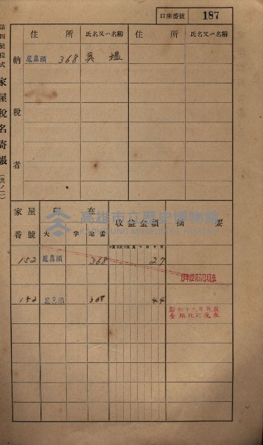高雄州鳳山郡小港庄鳳鼻頭家屋稅名寄帳
（一冊之內第一號）藏品圖，第199張