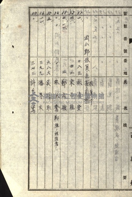阿公店溪治水工事所地買收綴藏品圖，第201張