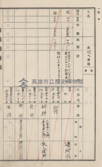 旗山街官租地臺帳（二冊之內第一號）藏品圖，第199張