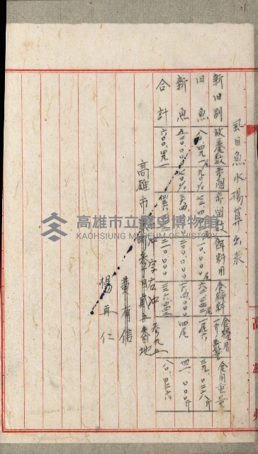高雄州土地利用協會書類綴
（海軍用地使用許可關係）藏品圖，第201張