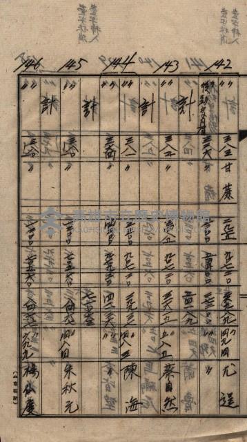 土地買收
（馬臨營第七三號）藏品圖，第100張