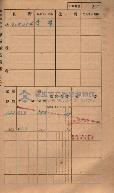 高雄州鳳山郡大樹庄無水寮家屋稅名寄帳
（二冊之內第二號）藏品圖，第99張