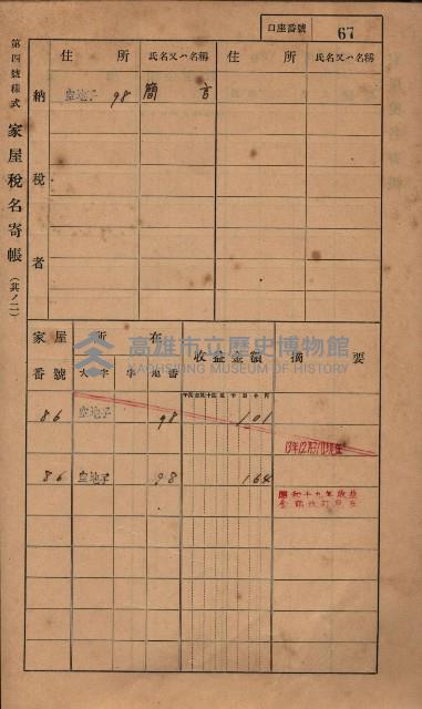 高雄州鳳山郡小港庄塩水港、中大厝、空地子
家屋稅名寄帳（一冊之內第一號）藏品圖，第99張