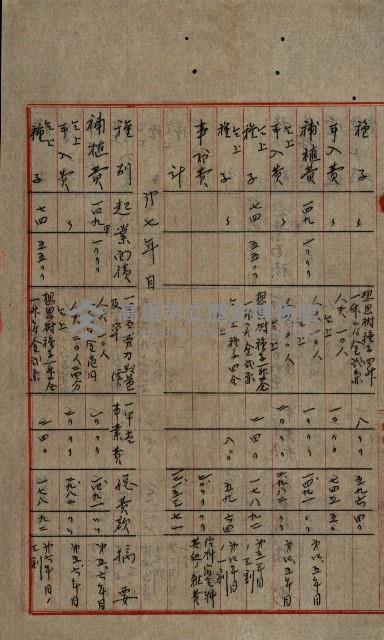 貸渡（旗山郡－許可人美濃信用組合）藏品圖，第103張