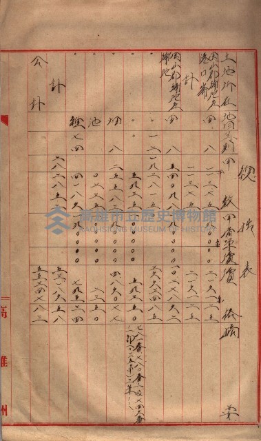 馬臨營第一六八號－昭和十六年七月藏品圖，第99張