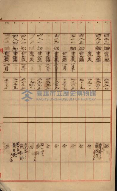 海軍宿舍敷地買收書類（高雄州）藏品圖，第101張