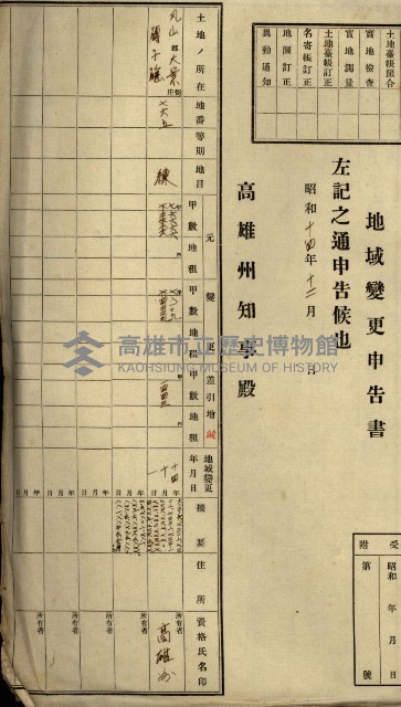 鳳山機場藏品圖，第99張
