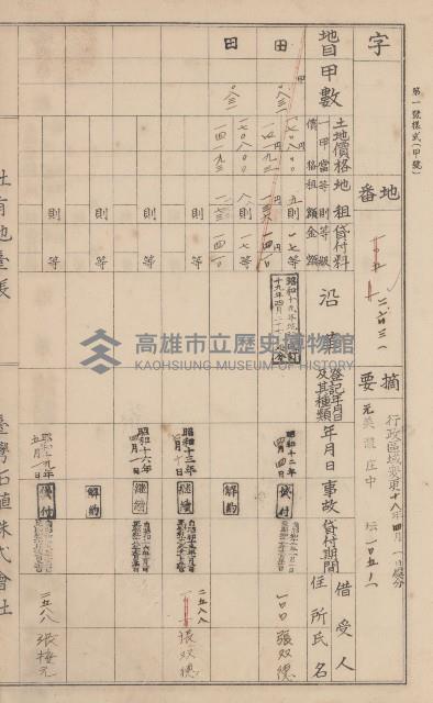 臺灣拓殖株式會社美濃社有地臺帳（二之一）藏品圖，第99張