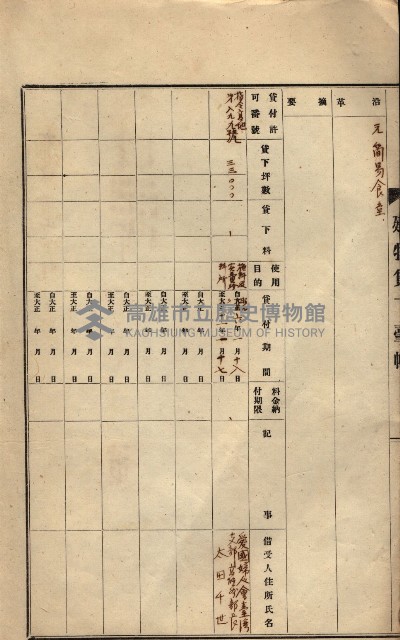 州所屬建物貸下臺帳（高雄市）藏品圖，第99張