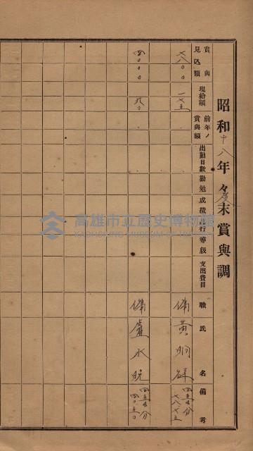雜件綴（海軍關係）藏品圖，第99張
