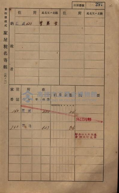 高雄州鳳山郡林園庄潭頭家屋稅名寄帳
（二冊之內第二號）藏品圖，第99張
