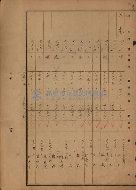 旗山郡（官有地價格一筆限調書）藏品圖，第98張