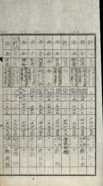 修理工廠擴張（岡山）藏品圖，第99張