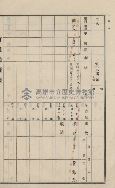 美濃庄官租地臺帳（二冊之內第一號）藏品圖，第99張