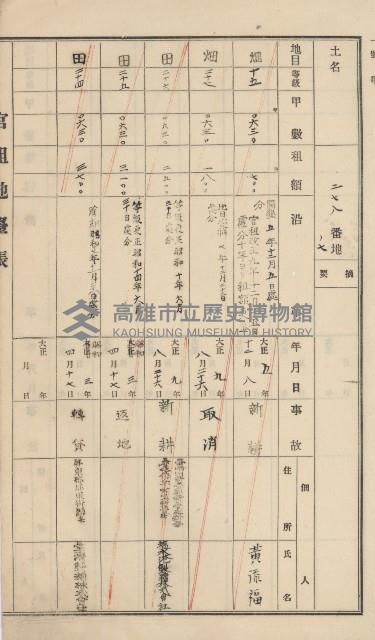 杉林庄官租地臺帳（二冊之內第二號）藏品圖，第99張