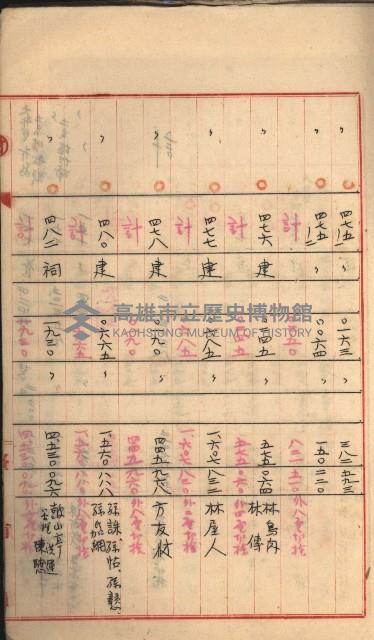 州財產－罹災救助基金所屬地築港用地買收關係
（罹災救助－二十之二）藏品圖，第99張