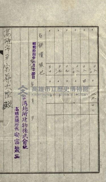 陸軍用地關係綴（評價關係）藏品圖，第103張
