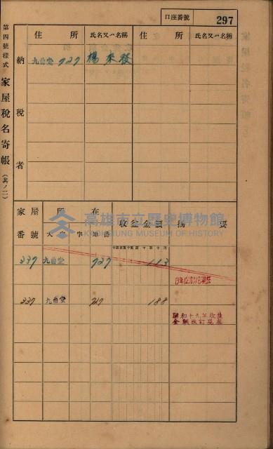 高雄州鳳山郡大樹庄九曲堂家屋稅名寄帳
（二冊之內第二號）藏品圖，第99張