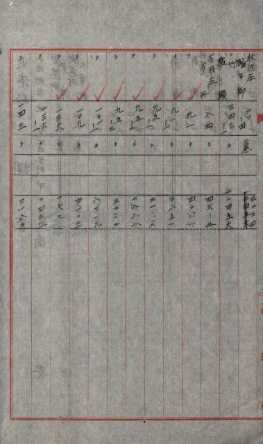 州有土地綴藏品圖，第99張