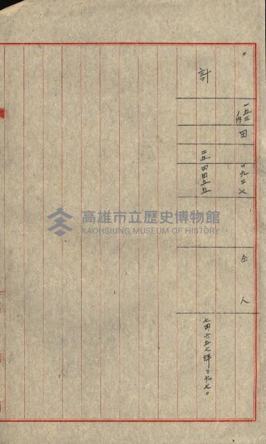 熱帶醫專用地買收藏品圖，第99張