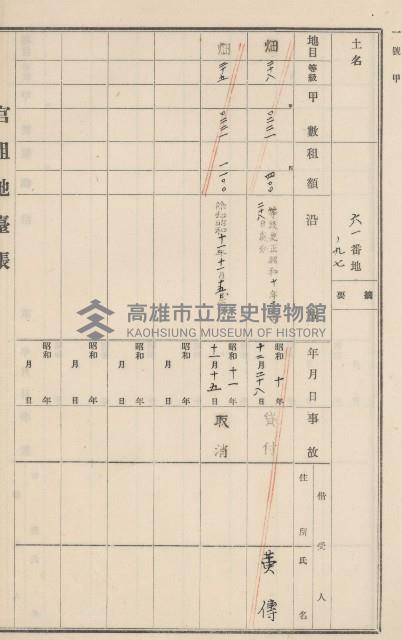 旗山街官租地臺帳（二冊之內第二號）藏品圖，第99張