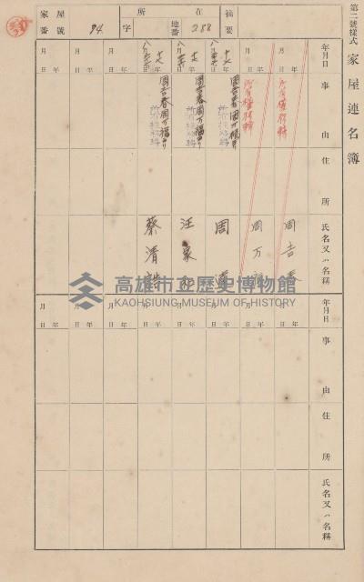 鳳山郡大樹庄九曲堂家屋臺帳（二冊之內第一號）藏品圖，第99張