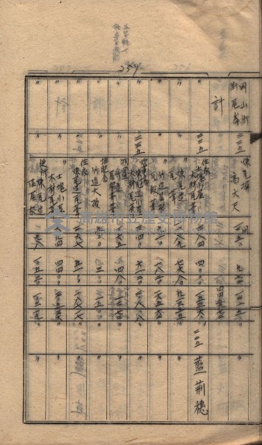 馬臨營第七二號ノ內第一三○號藏品圖，第99張
