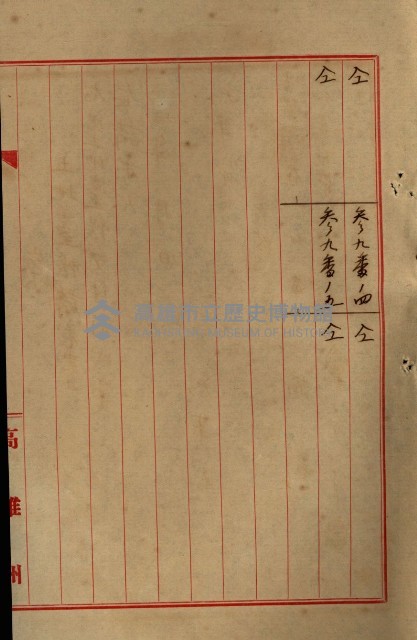 罹災救助基金所屬地處分關係書類
（罹災救助二十之八）藏品圖，第99張