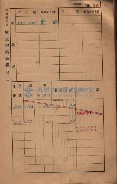 高雄州鳳山郡大樹庄小坪頂家屋稅名寄帳
（三冊之內第三號）藏品圖，第99張