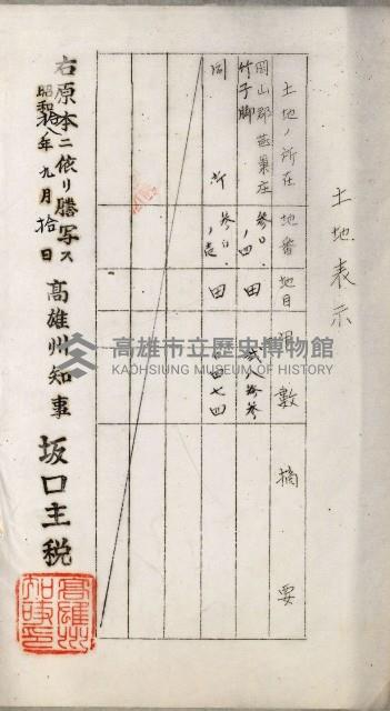 阿公店溪治水用工事道路寄附
登記濟證綴藏品圖，第99張