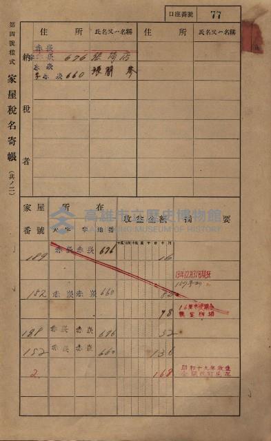 高雄州鳳山郡大寮庄赤崁家屋稅名寄帳
（三冊之內第一號）藏品圖，第99張